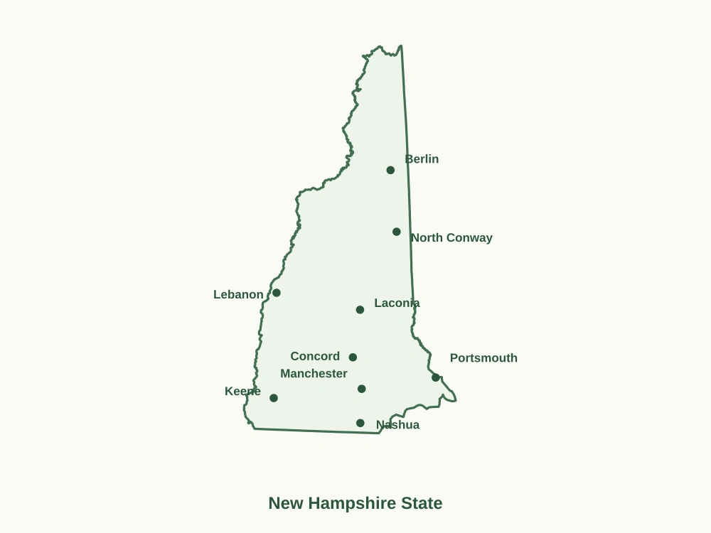 Map of New Hampshire State showing major cities